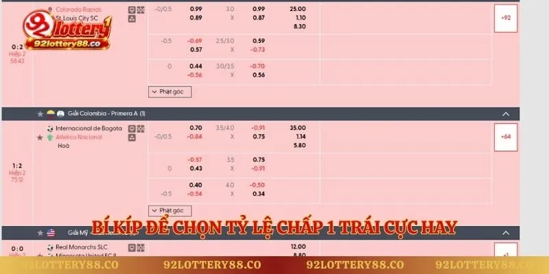 Bí kíp để chọn tỷ lệ chấp 1 trái cực hay