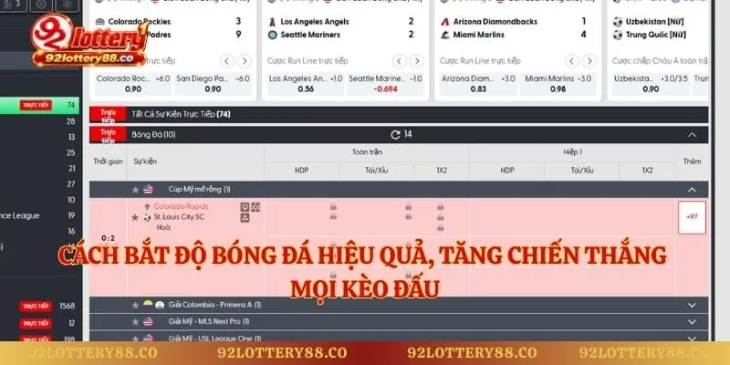 Cách Bắt Độ Bóng Đá Hiệu Quả, Tăng Chiến Thắng Mọi Kèo Đấu