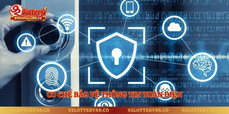 Cơ chế bảo vệ thông tin toàn diện