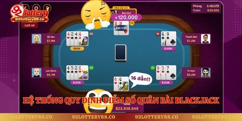 Hệ thống quy định điểm số quân bài Blackjack