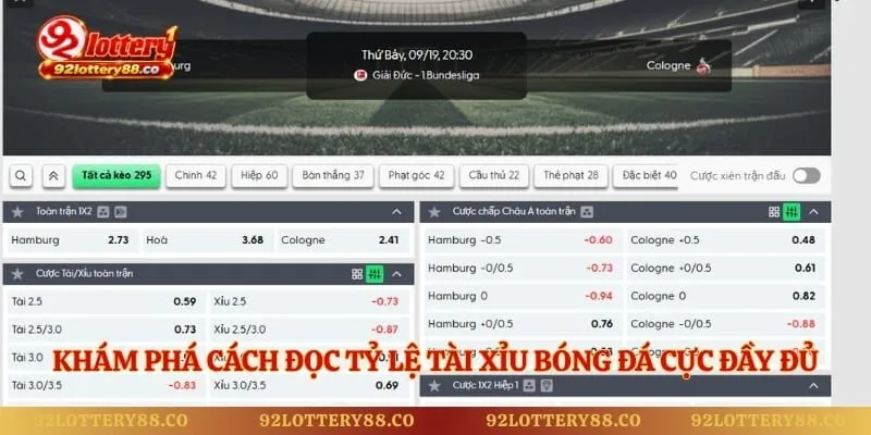 Khám phá cách đọc tỷ lệ tài xỉu bóng đá cực đầy đủ