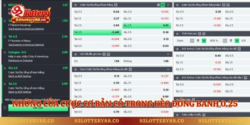 Những cửa cược cơ bản có trong kèo đồng banh 0.25