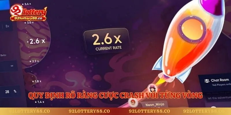 Quy định rõ ràng cược Crash với từng vòng