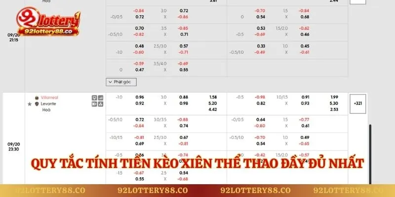 Quy tắc tính tiền kèo xiên thể thao đầy đủ nhất