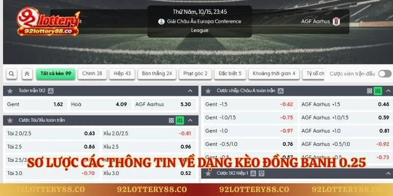 Sơ lược các thông tin về dạng kèo đồng banh 0.25