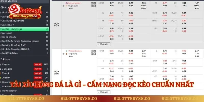 Tài Xỉu Bóng Đá Là Gì - Cẩm Nang Đọc Kèo Chuẩn Nhất