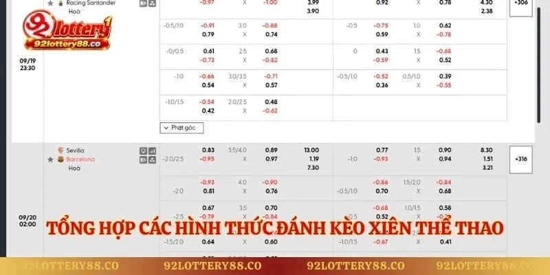 Tổng hợp các hình thức đánh kèo xiên thể thao phổ biến nhất